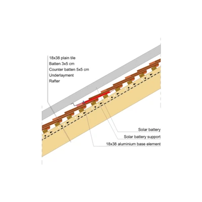 19 18x38 Solar support.pdf