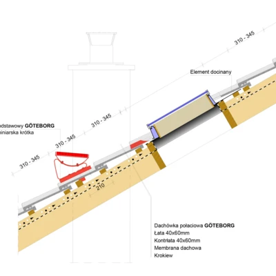 inst draw GOTEBORG walking grid