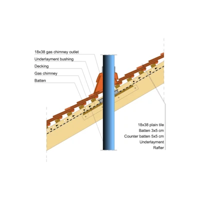 15 18x38 Gas chimeny.pdf