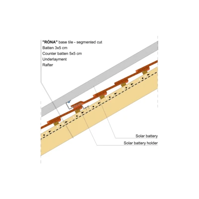RONA SEGM SOLAR HOLDER 02