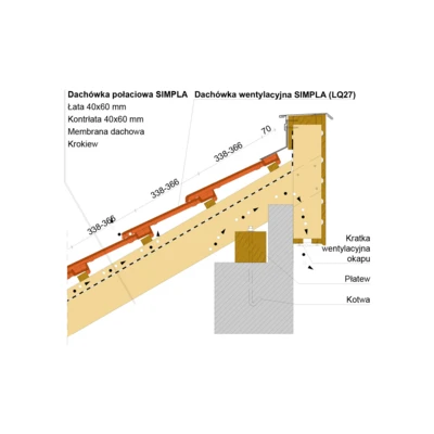 inst draw SIMPLA shed