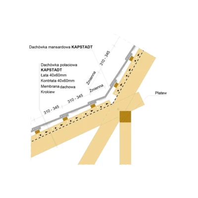 inst draw KAPSTADT mansard negativ