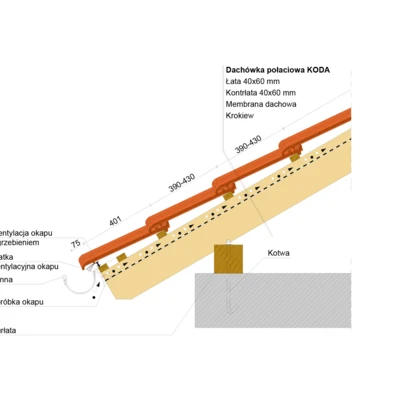 inst draw KODA eave 1