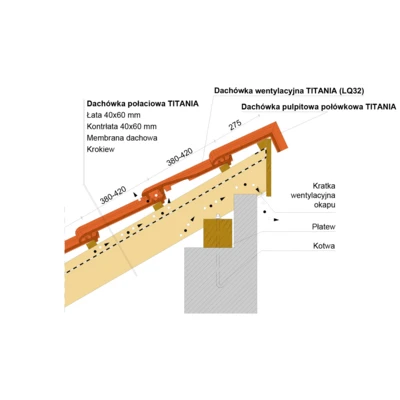 Installation drawing - TITANIA shed